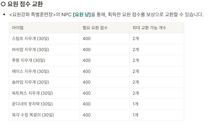 요원 점수 교환 목록