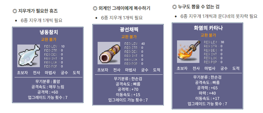 몬스터 대결 이벤트 최종 보상