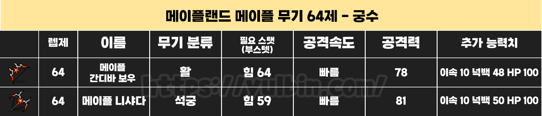 메이플 무기 64제 궁수