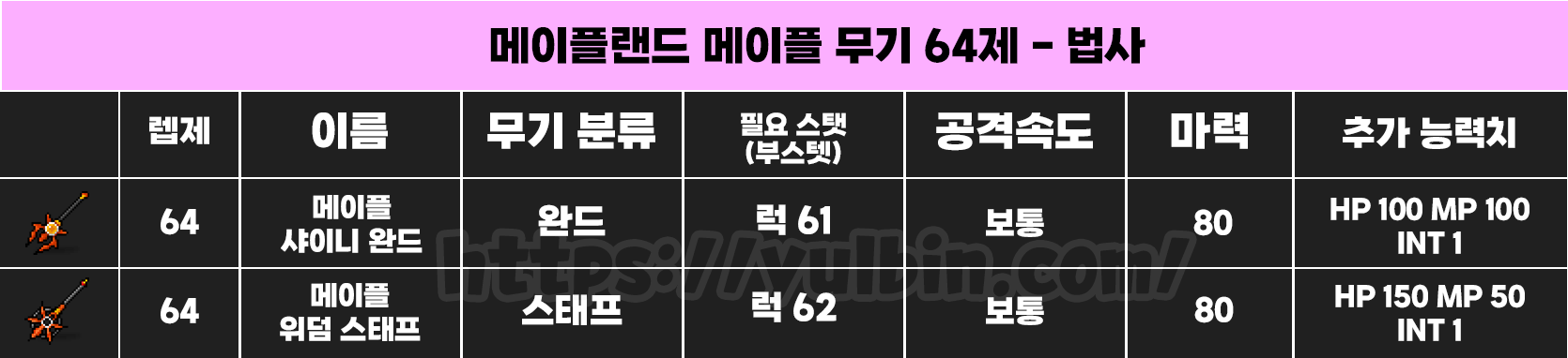 메이플 무기 법사 64제