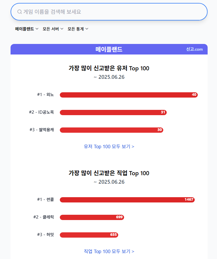 메이플랜드 신고사이트 통계