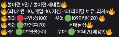 불어전 경험치 및 비용
