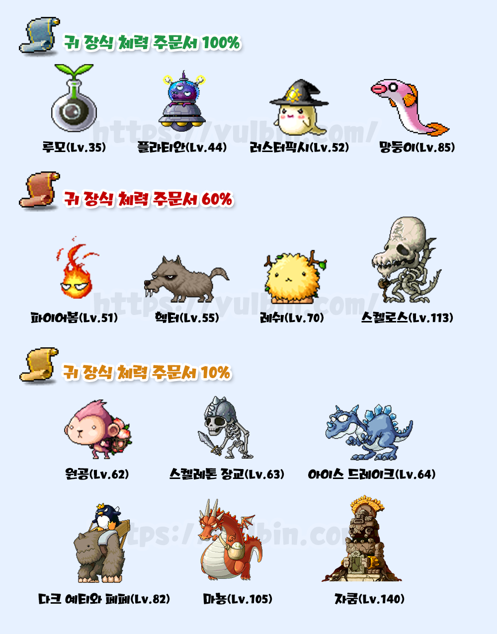 귀 장식 체력 주문서 드랍 몬스터