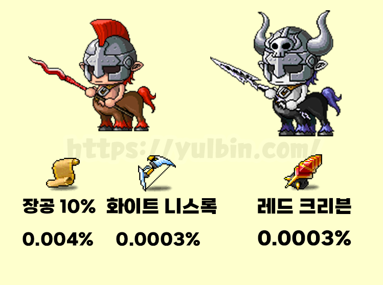 불어전 드랍 아이템