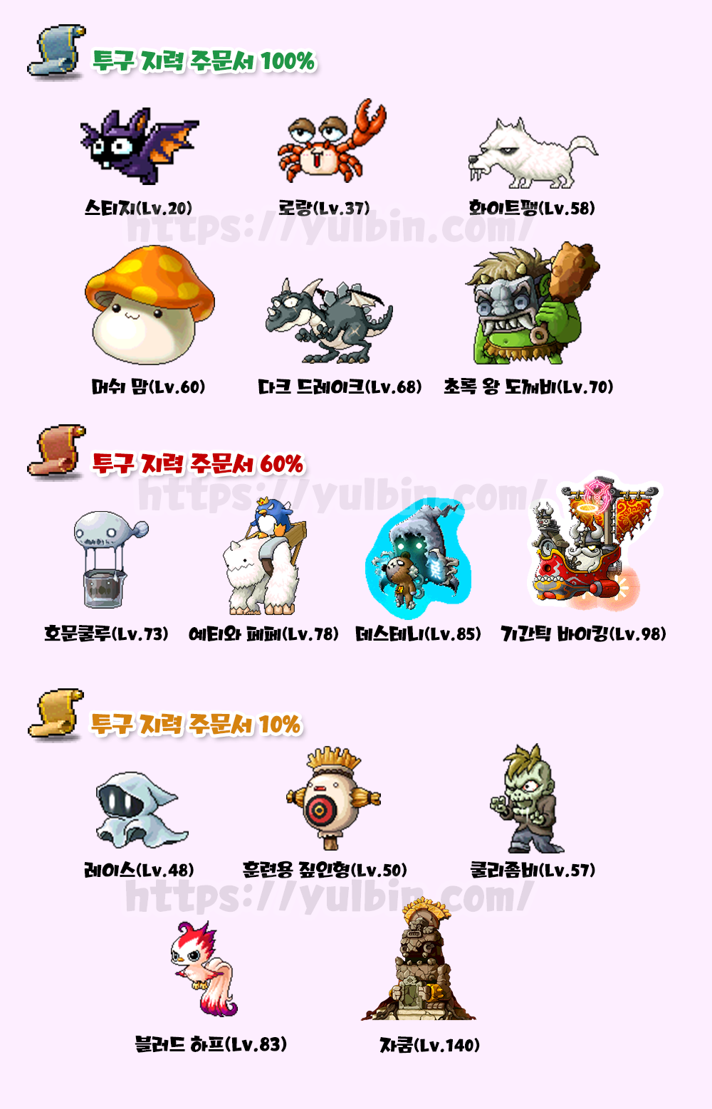 투구 지력 주문서 드랍 몬스터