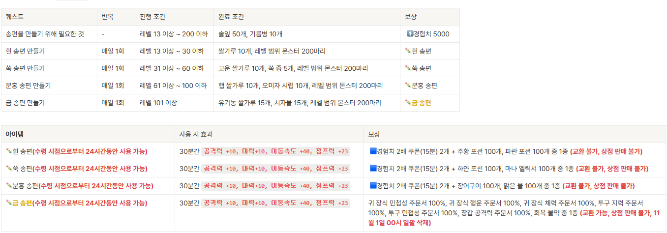 메이플랜드 2025 추석 송편 만들기
