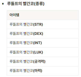 메이플랜드 2025 크리스마스 이벤트 퀘스트 정리 24 2025 메이플랜드 루돌프의 빨간코 종류