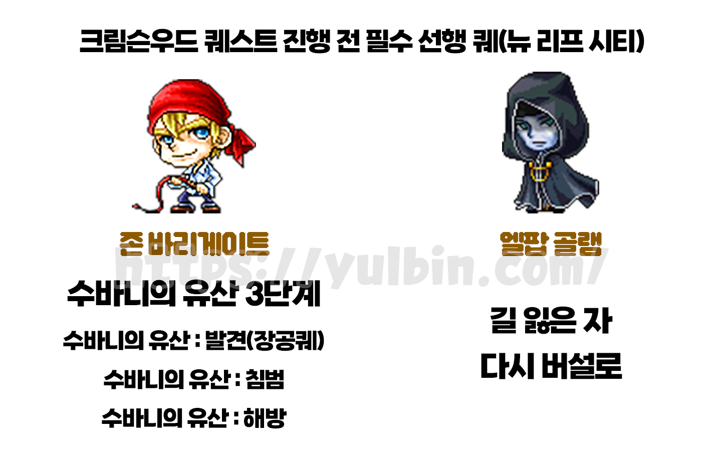 메이플랜드 크림슨우드 모든 선행 퀘스트 정리 2 메이플랜드 크림슨우드 퀘스트 선행 퀘스트