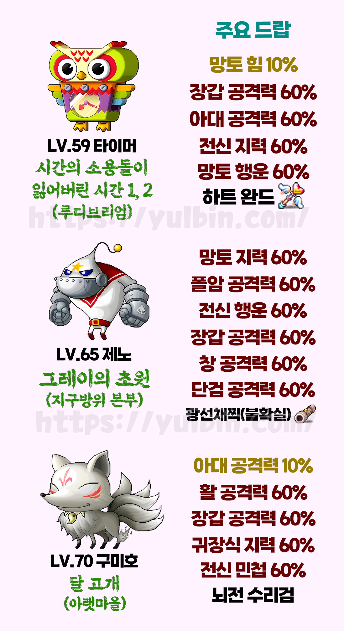 메이플랜드 마스터 몬스터 드랍 및 위치 정리 13 루디브리엄 지역 마스터 몬스터