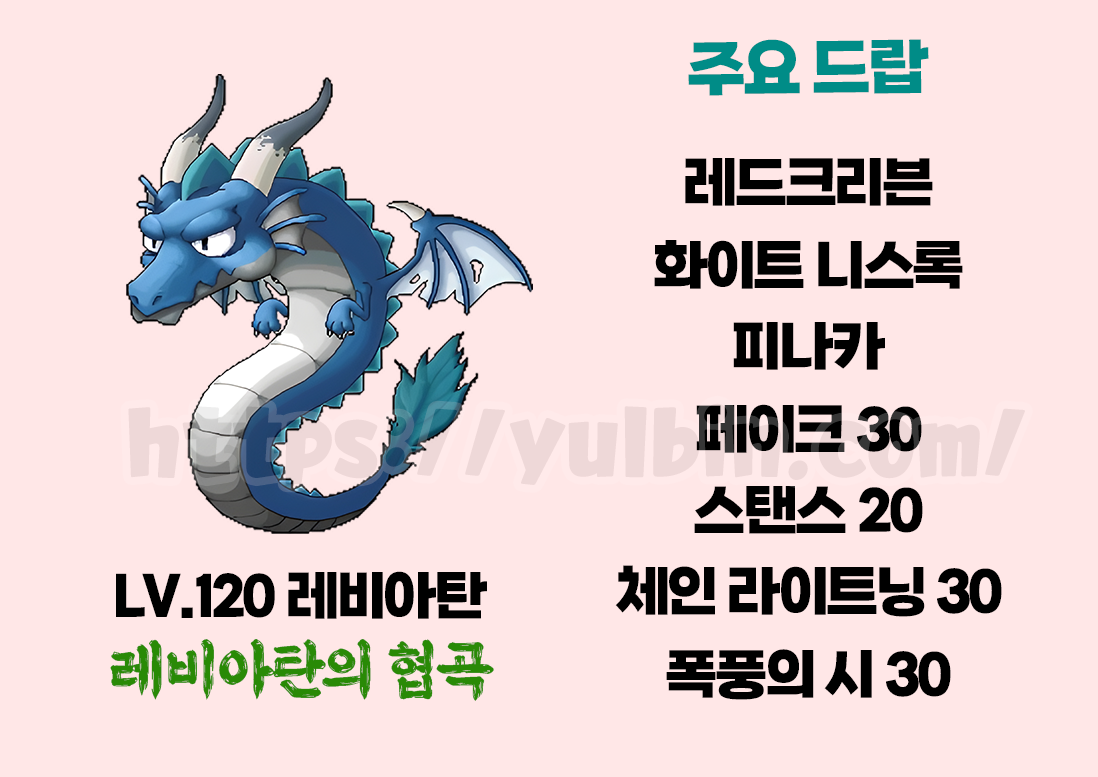 메이플랜드 마스터 몬스터 드랍 및 위치 정리 24 리프레 마스터 몬스터