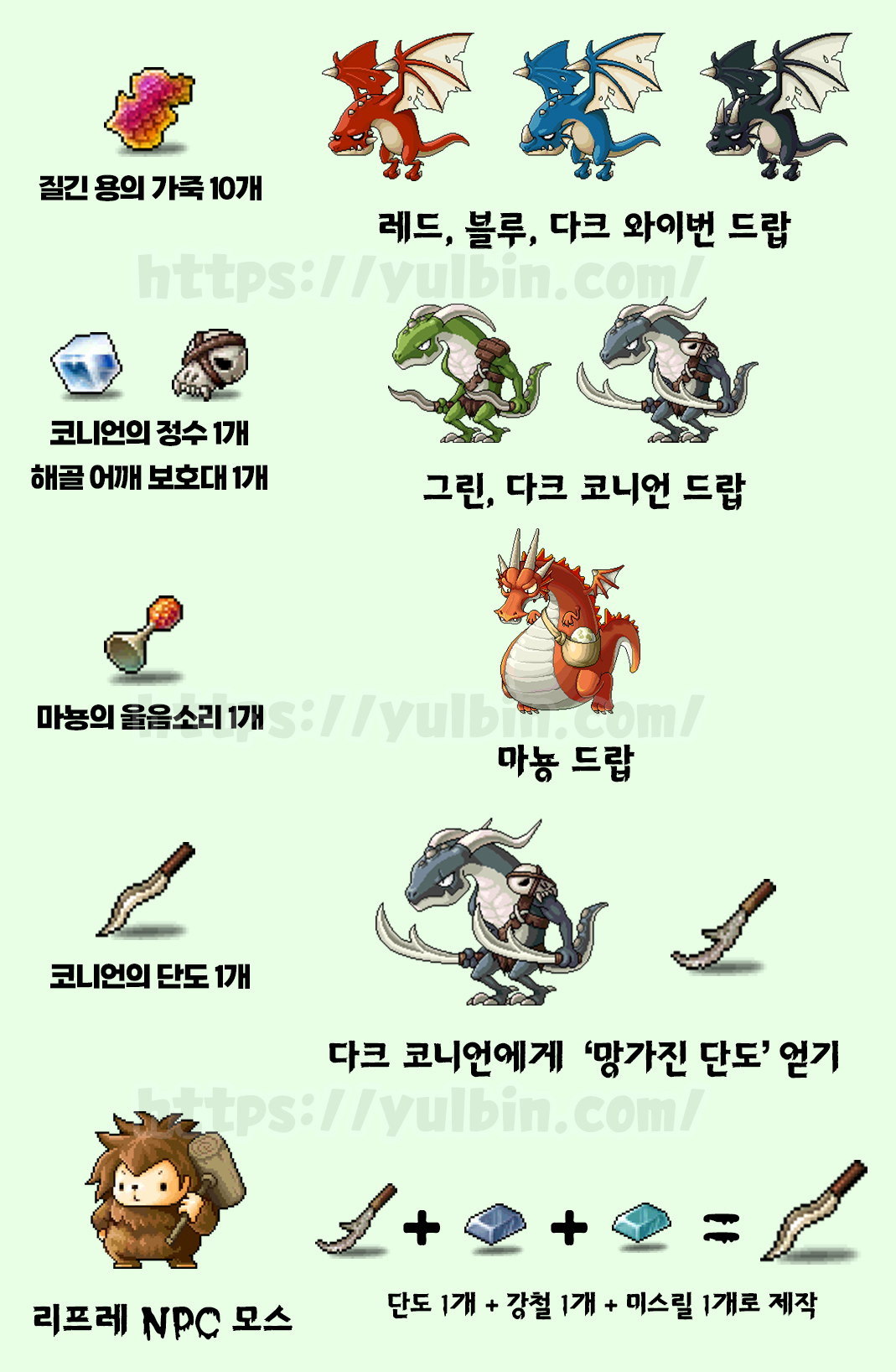 메이플랜드 변신의 비약 변비퀘 정리