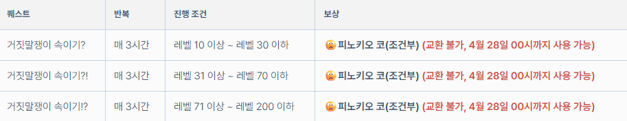 거짓말쟁이 속이기 퀘스트