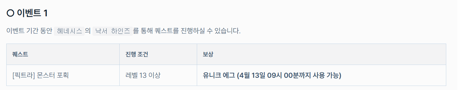 메이플랜드 픽트라 몬스터 이벤트 보상 정리 4 픽트라 몬스터 이벤트 1