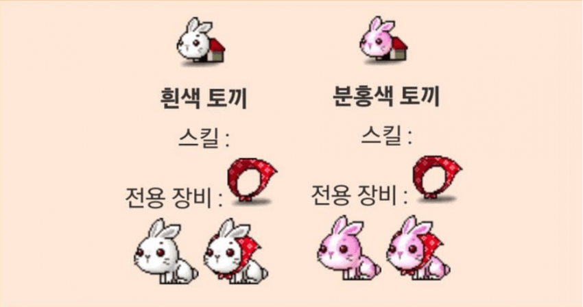메이플랜드 펫장비 착용이미지 한눈에 보기 8 메이플랜드 흰색 토끼 & 분홍색 토끼 전용 장비 착용 이미지