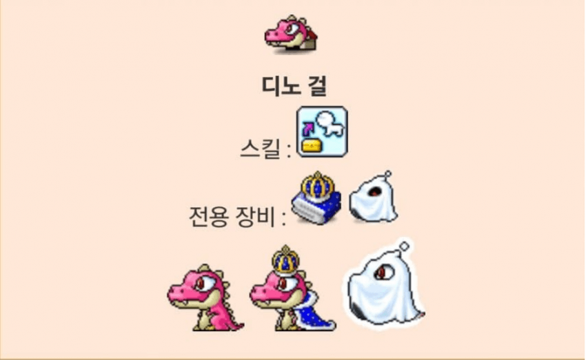 메이플랜드 펫장비 착용이미지 한눈에 보기 4 메이플랜드 디노 걸 전용 장비 착용 이미지
