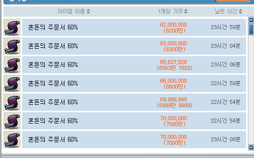 메이플랜드 혼돈의 주문서